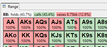 Introducing HRC v3: Enhanced Preflop Solver with Postflop Modeling Thumbnail