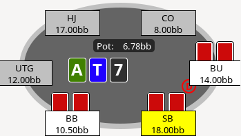 HRC v4: The Most Versatile Solver Yet Thumbnail